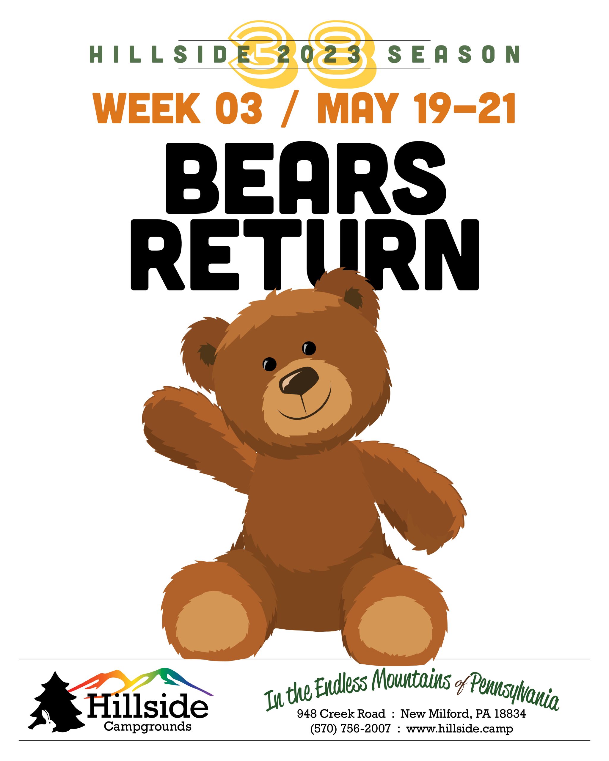 2023 weekend 03 bears return